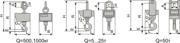 Весы крановые тяж размеры (1).jpg